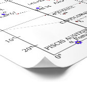 Sterndiagramm zur Himmelsschifffahrt Poster (Ecke)
