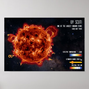 Sternen Astronomie Größter Stern Wissenschaft Info Poster
