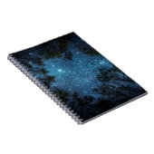 Sternenhimmel, Milchstraße. Notizblock (Rechte Seite)