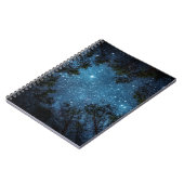 Sternenhimmel, Milchstraße. Notizblock (Linke Seite)