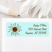 Sternexplosion (Insitu)