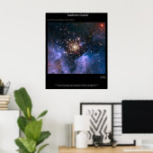 Sternexplosion Cluster NGC 3603 Poster (Heimbüro)