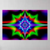 Sternexplosion Poster (Vorne)