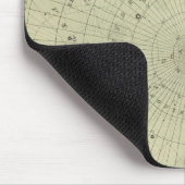 Sternkarte der Südpolarregion Mousepad (Ecke)