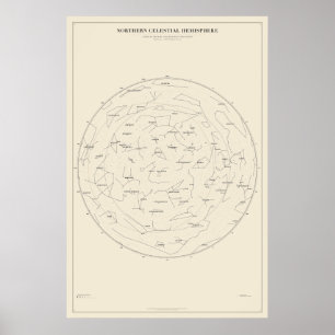 Sternkarte des nördlichen Himmels Poster