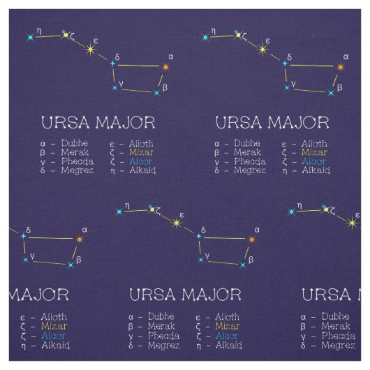 Sternkonstellation Ursa major Stoff (Muster)