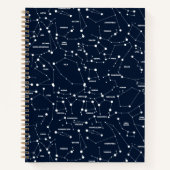 Sternkonstellationen Dot Grid Notebook Notizblock (Vorderseite)