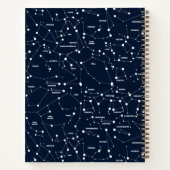 Sternkonstellationen Dot Grid Notebook Notizblock (Rückseite)
