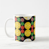 Sternkreise Kaffeetasse (Links)