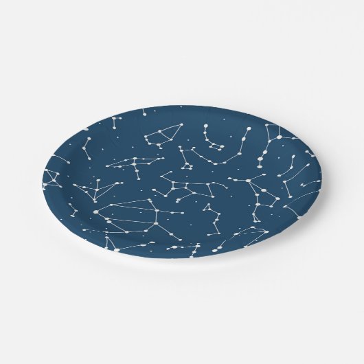 Sternmuster der Konstellation Pappteller (Schrägansicht)