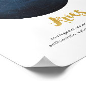 Sternzeichen Aries Poster (Ecke)