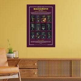 Sternzeichen - Astrologisches Jahr Poster