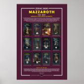 Sternzeichen - Astrologisches Jahr Poster (Vorne)