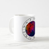Sternzeichen - Astrologisches Rad Kaffeetasse (Vorderseite Links)