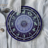 Sternzeichen Button (Beispiel)