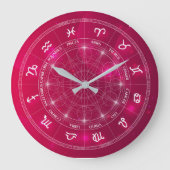 Sternzeichen für Astrologie Große Wanduhr (Vorderseite)