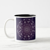 Sternzeichen für Astrologie Zweifarbige Tasse (Links)