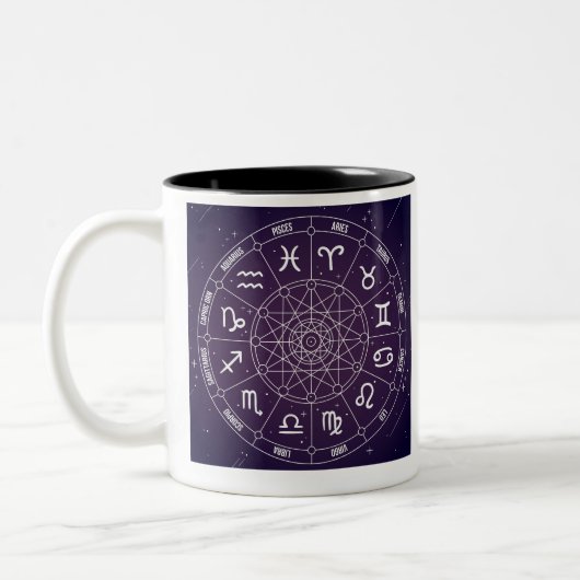Sternzeichen für Astrologie Zweifarbige Tasse (Links)