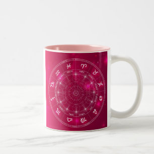 Sternzeichen für Astrologie Zweifarbige Tasse