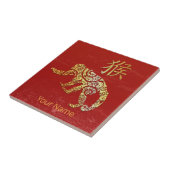 Sternzeichen für das Horoskop des Affen Fliese (Seite)