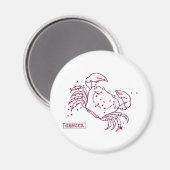 Sternzeichen Magnet (Vorderseite/Rückseite)