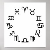 Sternzeichen Poster (Vorne)