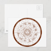 Sternzeichen Postkarte (Vorne/Hinten)