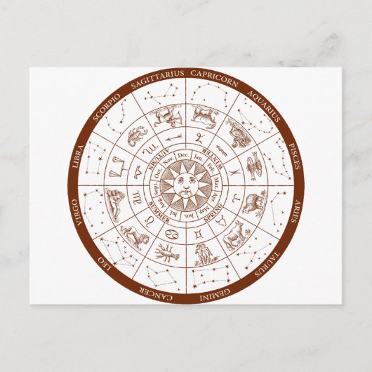 Sternzeichen Postkarte (Vorderseite)