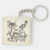 Sternzeichen Skorpion Schlüsselanhänger (Rückseite)