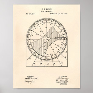 Sternzeit-Diagramm 1886 Patent Art Altes Papier Poster