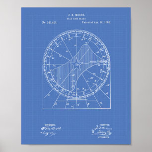 Sternzeit-Diagramm 1886 Patent Kunst Blaupause Poster