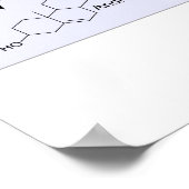 Steroidogenese Biologische Chemikalie Poster (Ecke)