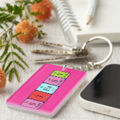 Stessy Periodenschlüsselring Schlüsselanhänger (Vorderseite rechts)