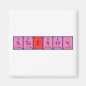 Stetson Periodenmagnetmagnet Magnet (Vorne)