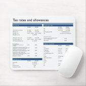 Steuersatz- und Zulagenmäusematte Mousepad (Mit Mouse)