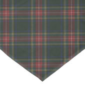 Stewart Black Modern Scottish Tartan Tischdecke (Schrägansicht)