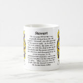 Stewart, die Geschichte, die Bedeutung und das Kaffeetasse (Mittel)