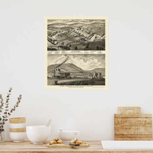 Stewart, OH Panorama Karte - 1873 Poster (Küche)