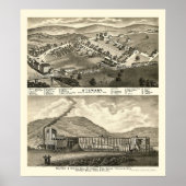 Stewart, OH Panorama Karte - 1873 Poster (Vorne)