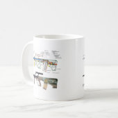 Steyr Aug Kaffeetasse (Vorderseite Links)
