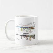 Steyr Aug Kaffeetasse (Links)
