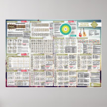 Stick-Tunes | Der Gitarrist