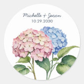 Sticker (Vorderseite)