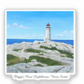 Sticker (Vorderseite)