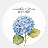 Sticker (Vorderseite)