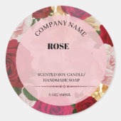STICKER #6 PRODUKTLABEL GIFT SOAP & CANDLE (Vorderseite)