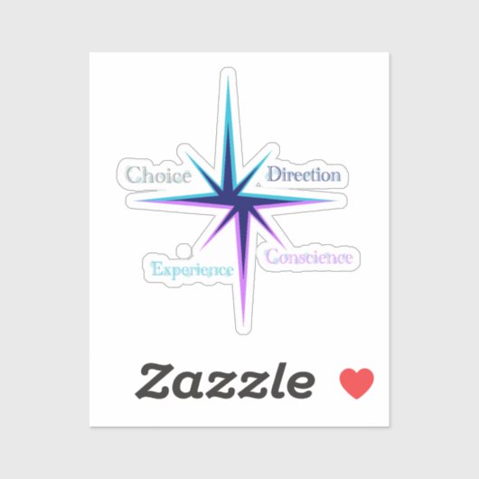 Sticker / Aufkleber Alltagssymbole  (Blatt)