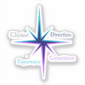 Sticker / Aufkleber Alltagssymbole  (Vorderseite)