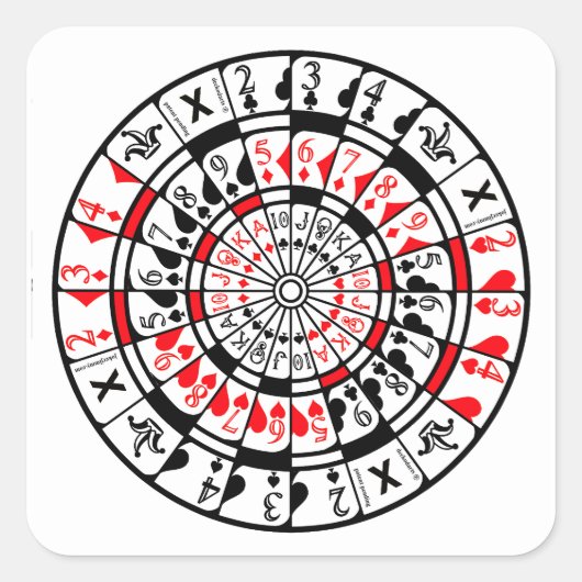 Sticker Dartboard Card Design (Vorderseite)