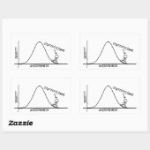 Sticker für phantastische Statistiker (Blatt)